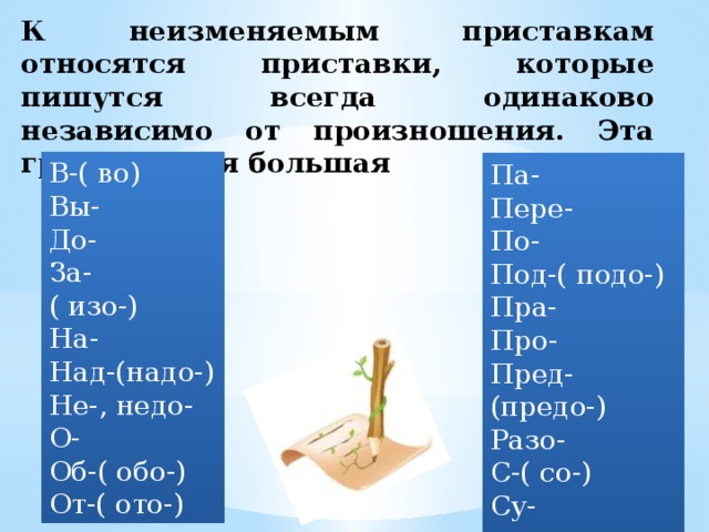 Правописание приставок конспект 3 класс. Приставки пишутся всегда одинаково независимо от произношения. Приставки которые пишутся одинаково. Правописание приставок независимо от произношения. Слова которые всегда пишутся одинаково независимо от произношения.