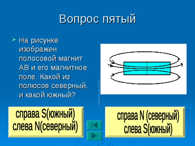 На каком рисунке правильно изображены полюсы магнитов