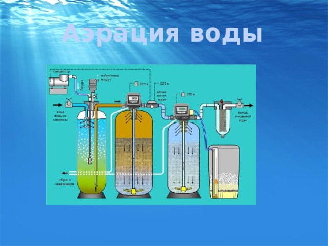 Аэрация воды 