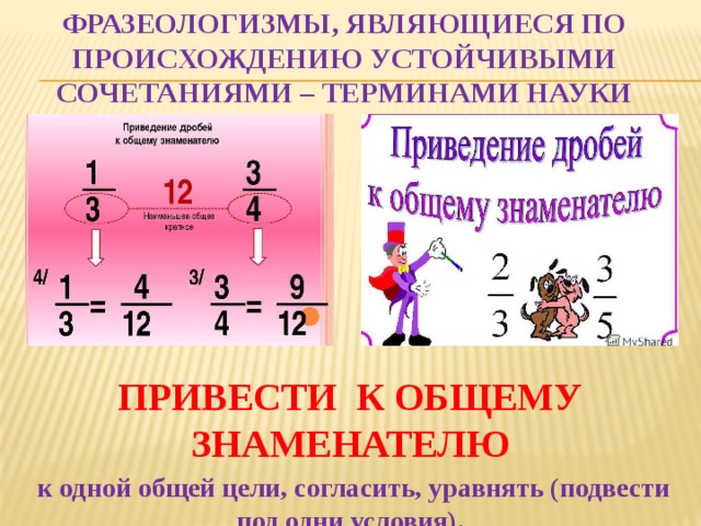 О происхождении фразеологизмов проект 8 класс