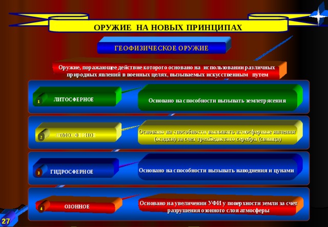 Оружие на новых физических принципах презентация