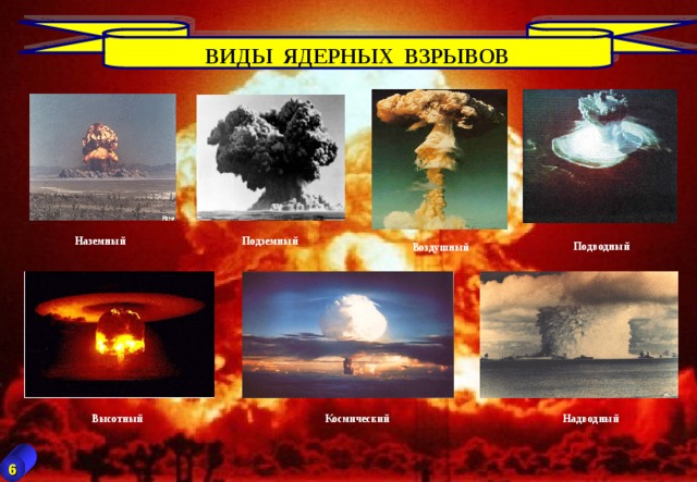 Оружия массового поражения презентация обж