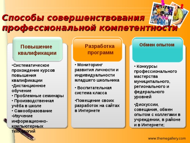 Презентация профессиональное развитие педагога в современной системе образования