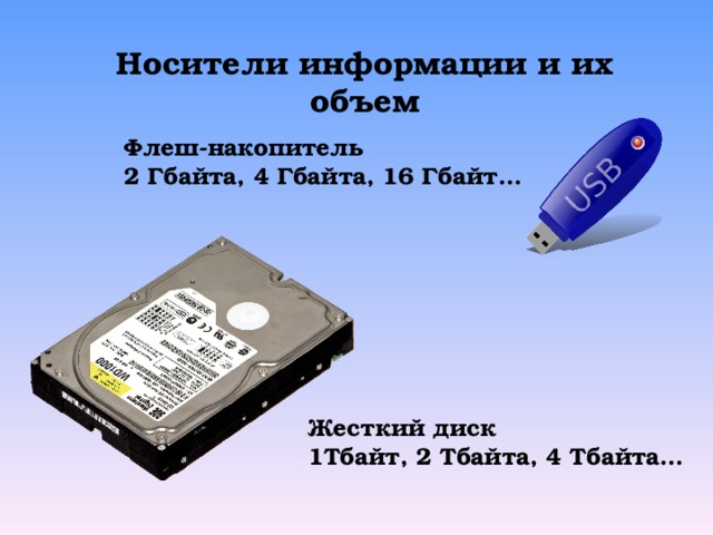 Носители информации и их объем Флеш-накопитель 2 Гбайта, 4 Гбайта, 16 Гбайт… Жесткий диск 1Тбайт, 2 Тбайта, 4 Тбайта… 