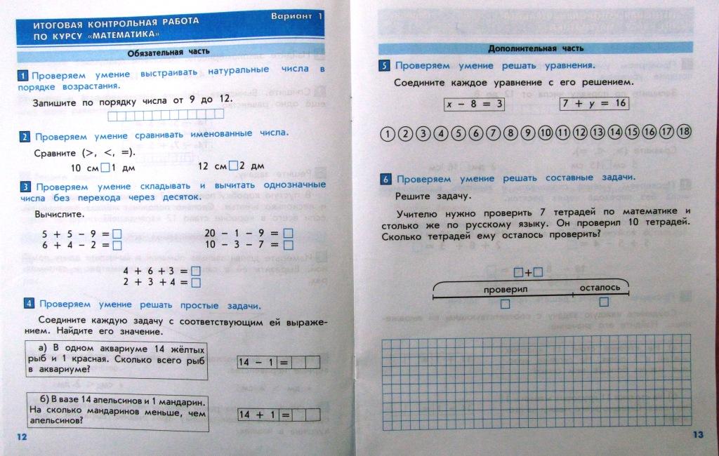 Итоговые контрольные в школе. Итоговая контрольная 1 класс. Контрольная 1 класс математика. Итоговая контрольная по математике 1 класс. Школа 2100 математика.