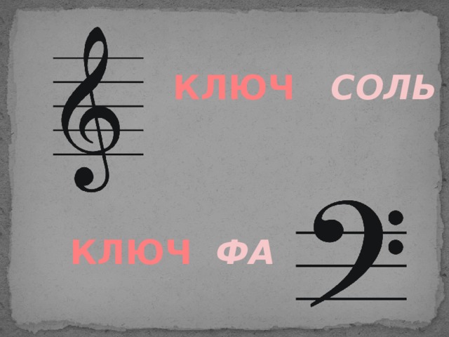 Как пишется солон. Ключ соль. Ключ фа и соль. Скрипичный ключ или ключ соль. Ключ соль и ключ фа.