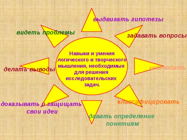 Проект "О чем может рассказать школьная библиотека" - литература, презентации