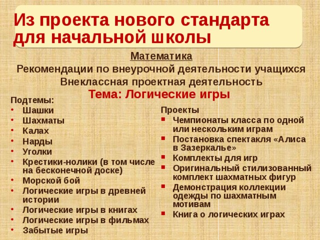 Проектная деятельность в начальной школе