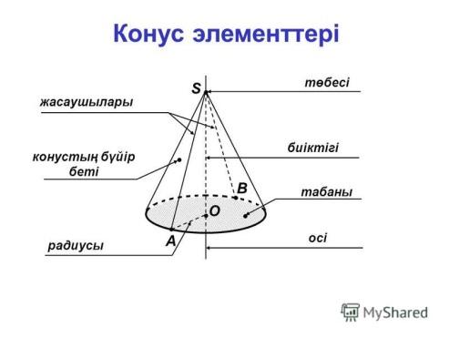 Конус және оның элементтері презентация