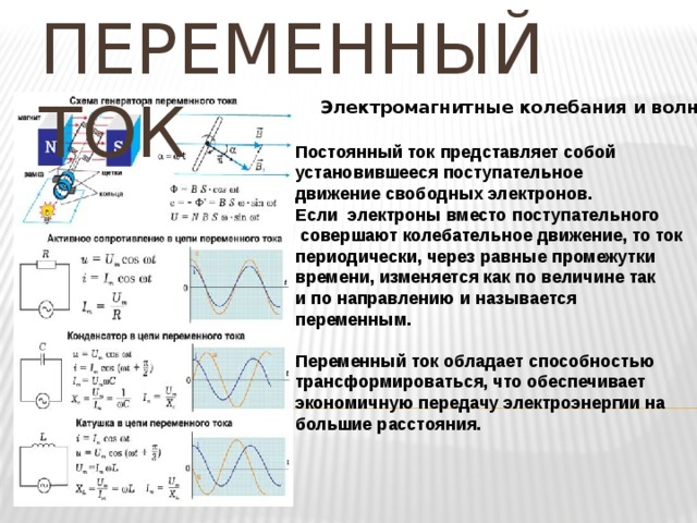 Колебания переменного тока