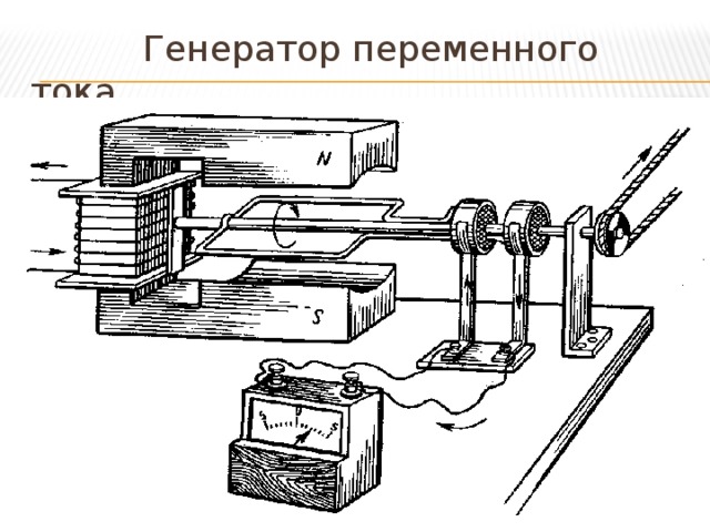 Генератор переменного тока на схеме