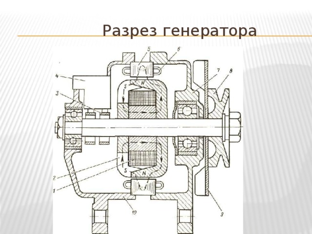 Генератор чертежей