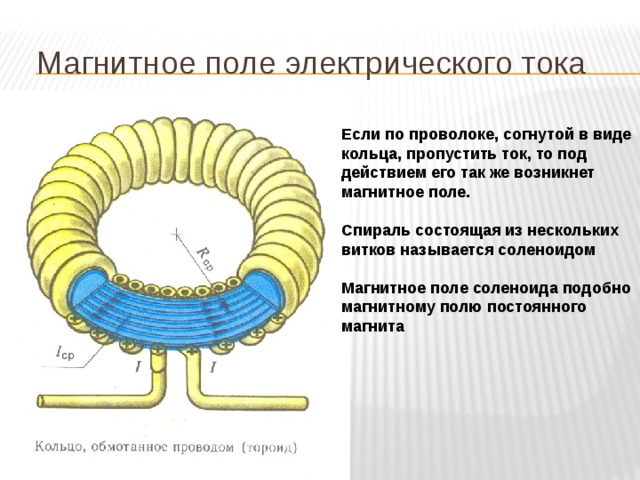 Электрическое поле токов. Магнитное поле электрического тока электромагниты. Тороидальный электромагнит в цепи переменного тока. Магнитное поле электрического тока схема. Магнитное поле тороидальной катушки с током.