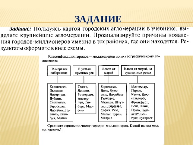 Используя рисунок 48 и физическую карту зарубежной европы в атласе приведите классификацию городов