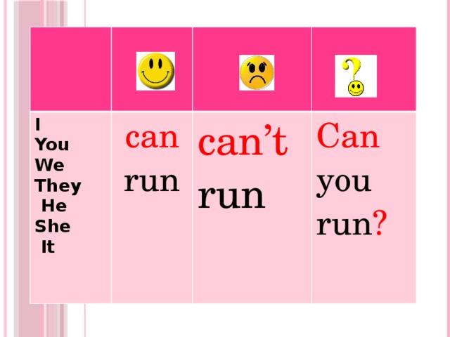 Can you run it me. Can you Run. Can Run перевод на русский. He can. Can't Run.