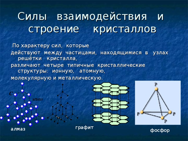 Сила структура. Силы взаимодействия между частицами кристалла. Взаимодействие частиц в кристаллах. Силы взаимодействия между частицами кристалла ионная. Природа взаимодействия между частицами в кристаллах.