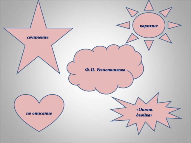 сочинение картине Ф.П. Решетникова «Опять двойка» по описание 