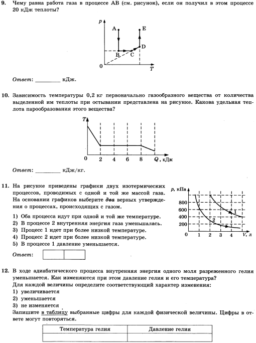 На рисунке приведены графики двух изотермических