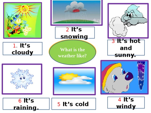 What is your weather like