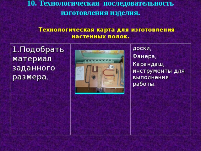 10. Технологическая последовательность изготовления изделия.     Технологическая карта для изготовления настенных полок. 1.Подобрать материал заданного размера . доски, Фанера, Карандаш, инструменты для выполнения работы.  