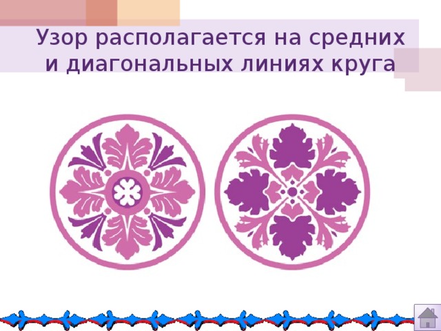 Декоративная композиция в круге или полосе изо 1 класс презентация