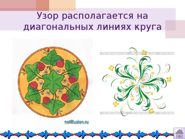 Рисунок растительный орнамент в круге