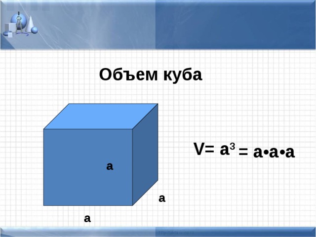 Объем куба V= a 3 = а•а•а а а а 