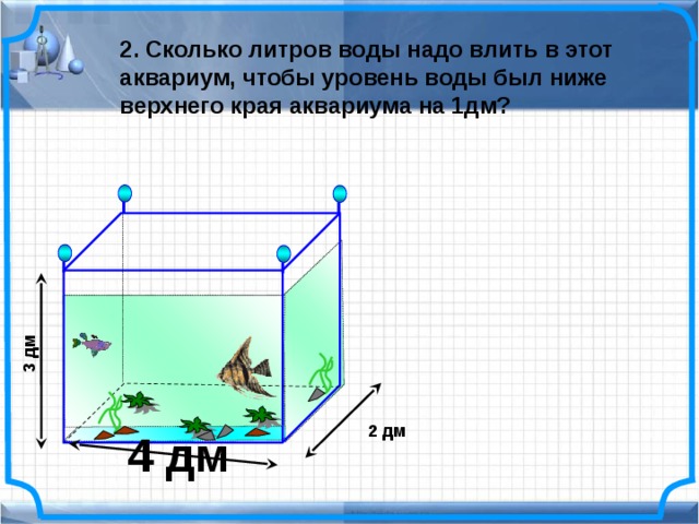 Аквариум изображенный на рисунке доверху наполнили водой 20 a