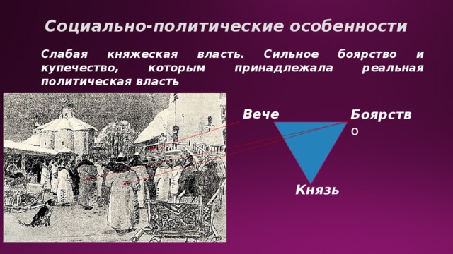 Новгородская республика княжеская власть. Слабая Княжеская власть сильное боярство. Княжеская власть. Княжеская власть и власть вече. Власть в Новгороде княжестве.