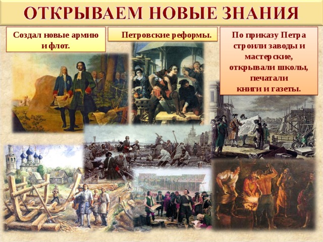 Индивидуальный проект реформы петра 1 Пётр Великий