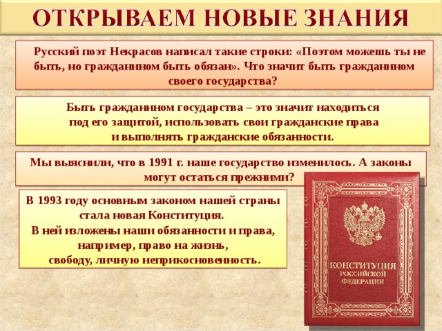 Гражданином быть обязан. Что значит быть гражданином. Что значит быть гражданином России. Что означает быть гражданином своей страны. Сочинение на тему что значит быть гражданином.
