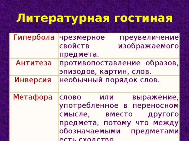 Прием противопоставления образов