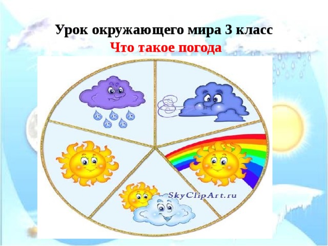 Что такое погода 2 класс окружающий мир