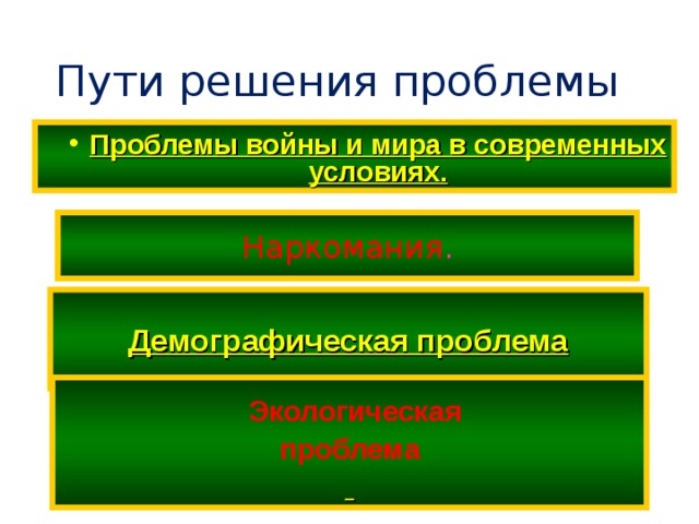 Экологические и демографические проблемы в современном мире