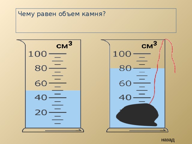 Объем воды в мерном стакане 160 мл нарисуй справа как вычислить объем камня