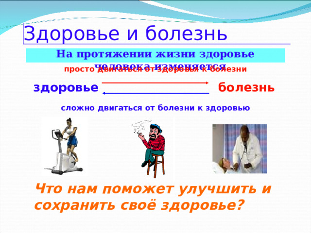 Здоровье и болезнь На протяжении жизни здоровье человека изменяется просто двигаться от здоровья к болезни болезнь здоровье сложно двигаться от болезни к здоровью Что нам поможет улучшить и сохранить своё здоровье? 