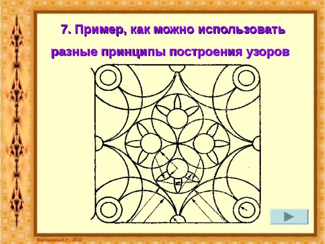 7. Пример, как можно использовать разные принципы построения узоров  Волошина Н.Н., 2010 