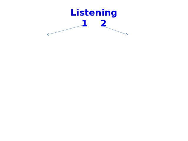 Listening  1 2 