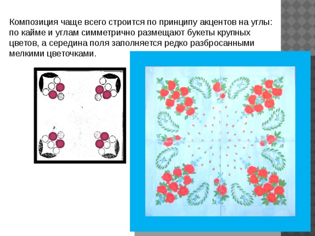 Рисунок платок 3 класс изо