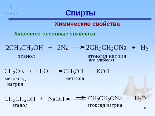 Спирты Химические свойства  Кислотно-основные свойства или алкоголят  