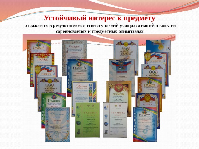 Устойчивый интерес к предмету  отражается в результативности выступлений учащихся нашей школы на соревнованиях и предметных олимпиадах 