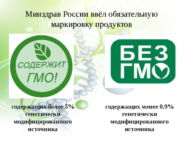 Минздрав России ввёл обязательную маркировку продуктов содержащих более 5% генетически модифицированного источника содержащих более 5% генетически модифицированного источника содержащих менее 0.9% генетически модифицированного источника  
