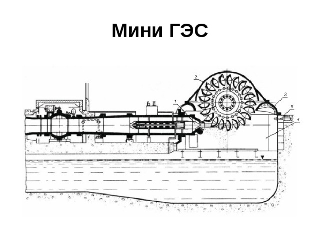 Гэс турбина схема