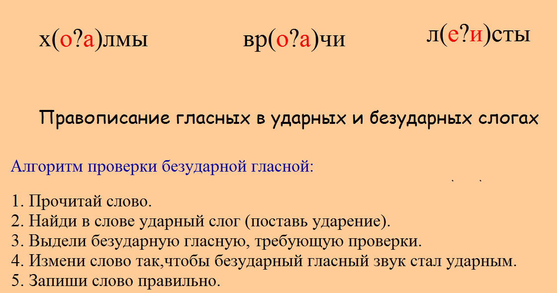 Обозначение безударных гласных звуков в двусложных словах презентация 1 класс