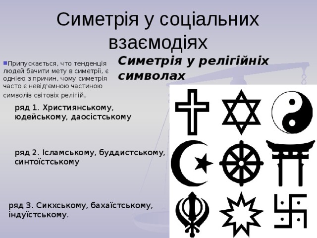Симетрія у соціальних взаємодіях Припускається, что тенденція людей бачити мету в симетрії, є однією з причин, чому симетрія часто є невід'ємною частиною символів світовіх релігій . Симетрія у релігійніх символах ряд 1. Християнському, юдейському, даосістському ряд 2. Ісламському, буддистському, синтоїстському ряд 3. Сикхському, бахаїстському, індуїстському.  