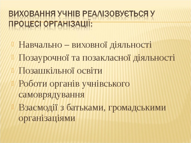 Навчально – виховної діяльності Позаурочної та позакласної діяльності Позашкільної освіти Роботи органів учнівського самоврядування Взаємодії з батьками, громадськими організаціями 