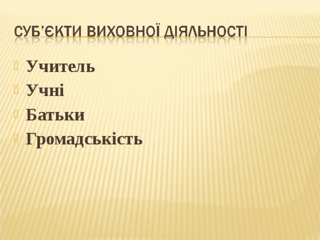 Учитель Учні Батьки Громадськість  