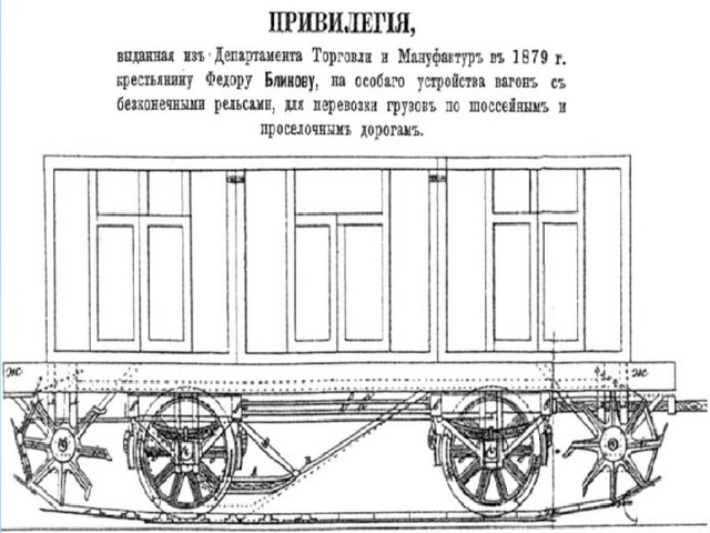 Блинов федор абрамович презентация