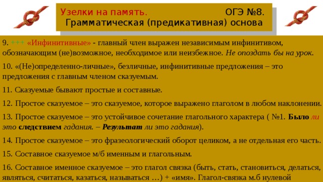 Узелки на память. ОГЭ №8.  Грамматическая (предикативная) основа 9. +++  «Инфинитивные» - главный член выражен независимым инфинитивом, обозначающим (не)возможное, необходимое или неизбежное. Не опоздать бы на урок. 10. «(Не)определенно-личные», безличные, инфинитивные предложения – это предложения с главным членом сказуемым. 11. Сказуемые бывают простые и составные. 12. Простое сказуемое – это сказуемое, которое выражено глаголом в любом наклонении. 13. Простое сказуемое – это устойчивое сочетание глагольного характера ( №1. Было  ли это следствием гадания . – Результат ли это гадания ). 14. Простое сказуемое – это фразеологический оборот целиком, а не отдельная его часть. 15. Составное сказуемое м/б именным и глагольным. 16. Составное именное сказуемое – это глагол связка (быть, стать, становиться, делаться, являться, считаться, казаться, называться …) + «имя». Глагол-связка м.б нулевой 