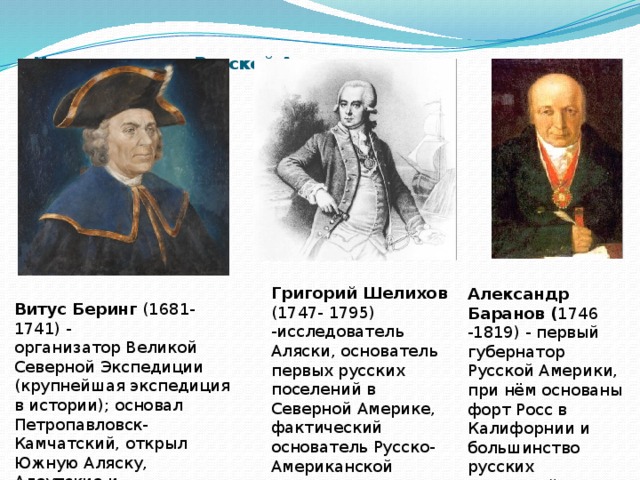 Исследователи Русской Америки   Григорий Шелихов (1747- 1795) -исследователь Аляски, основатель первых русских поселений в Северной Америке, фактический основатель Русско-Американской компании. Александр Баранов ( 1746 -1819) - первый губернатор Русской Америки, при нём основаны форт Росс в Калифорнии и большинство русских поселений на Аляске. Витус Беринг (1681-1741) - организатор Великой Северной Экспедиции (крупнейшая экспедиция в истории); основал Петропавловск-Камчатский, открыл Южную Аляску, Алеутские и Командорские острова. 